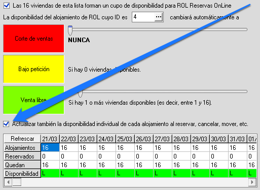 actu_dispo_individual