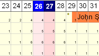 est_min_celda_planning