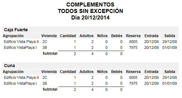 informe_complementos_desde_planning