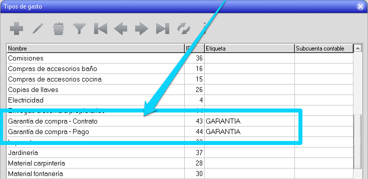 tipos_gasto_garantia