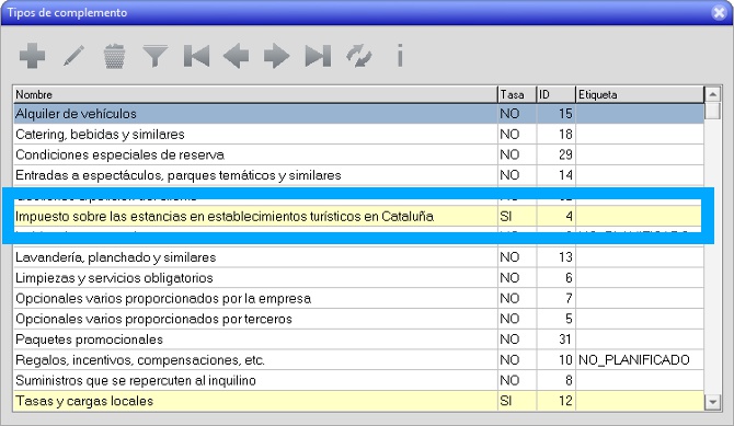 turigest_tipo_comp_catalan